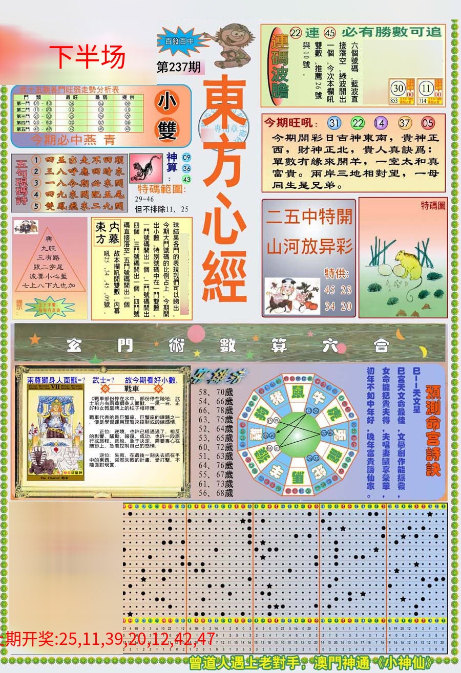 (新版)东方心经A (新版)东方心经A